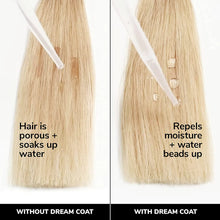 Load image into Gallery viewer, Colour Wow DreamCoat 200ml
